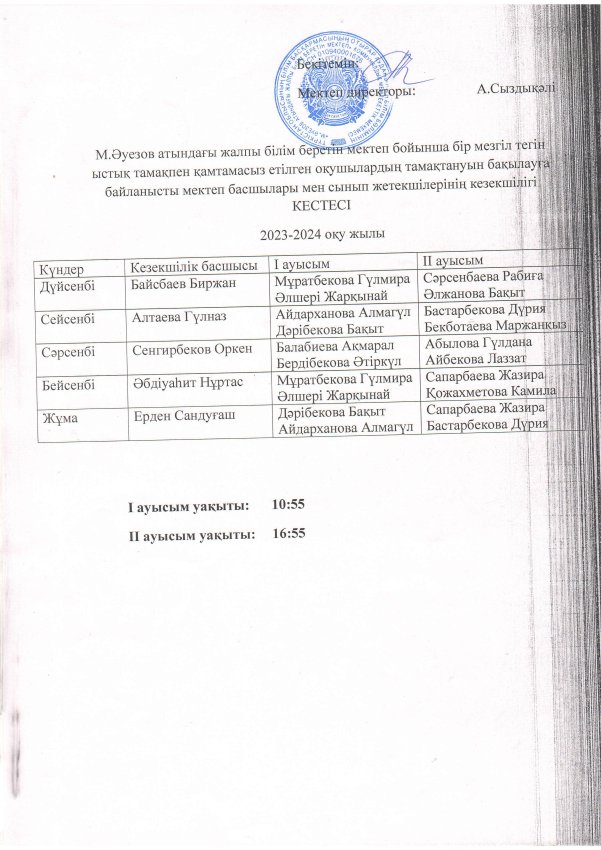М.Әуезоватындағы жалпы білім беретін мектеп бойынша бір мезгіл тегін ыстық тамақпен қамтамасыз етілген оқушылардың тамақтануын бақылауға байланысты мектеп басшылары мен сынып жетекшілерінің кезекшілігі